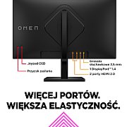 Monitor 27 inch HP OMEN 27q 2560 x 1440, 165 Hz