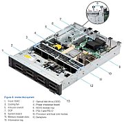 Server DELL PowerEdge R550, Rack 2U, 2 x Intel Xeon Silver 4309Y (8 C / 16 T, 2.80 GHz - 3.60 GHz, 12 MB cache, 105 W), 128 GB DDR4 ECC, 2 x 480 GB SSD, 8 x SFF, DELL PERC H755, 2 x 1100 W