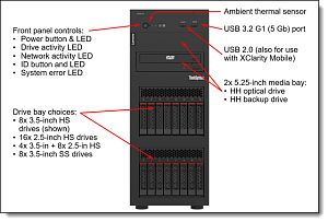 ThinkSystem ST250 V2 E-2378 32GB_3