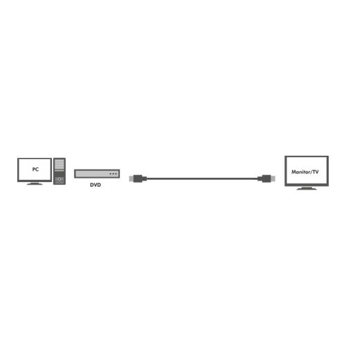 CABLU video LOGILINK, HDMI (T) la HDMI (T), 25m, conectori auriti, rezolutie maxima 4K UHD (3840 x 2160) la 30 Hz, negru, 