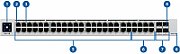 UBIQUITI USW-PRO-48-POE 48-port + 4xSFP+ Gigabit PoE++ 600W UniFi switch_3