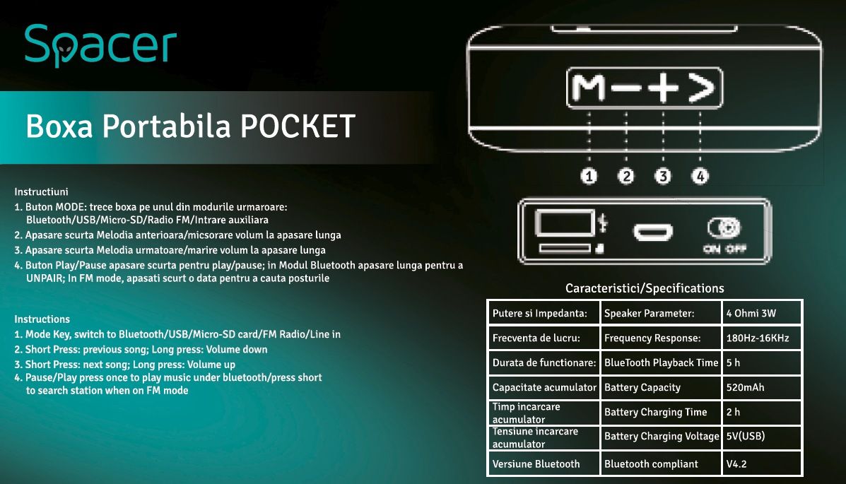 BOXA SPACER portabila bluetooth, POCKET-RED, RMS:  3W, control volum, acumulator 520mAh, timp de functionare pana la 5 ore, distanta de functionare pana la 10m, incarcare USB, RED, 