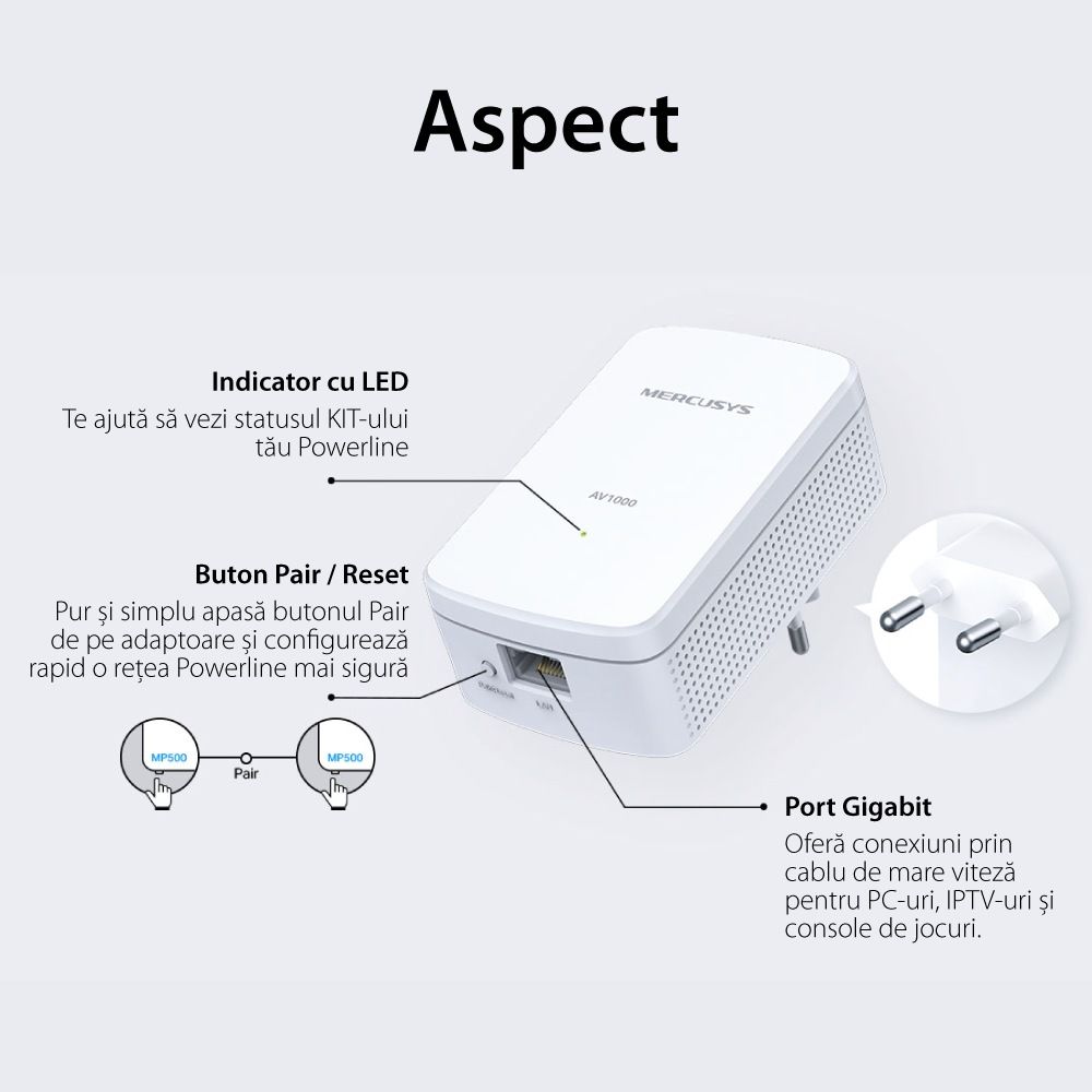 KIT ADAPTOR si AMPLIFICATOR POWERLINE MERCUSYS, tehnologie AV2, AV1000, pana la 1000 mBPS, RJ-45 x 1 porturi 10/100/1000 Mbps, 2 buc, 