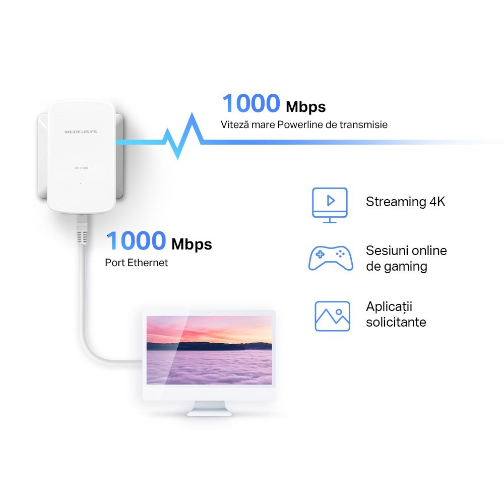 KIT ADAPTOR si AMPLIFICATOR POWERLINE MERCUSYS, tehnologie AV2, AV1000, pana la 1000 mBPS, RJ-45 x 1 porturi 10/100/1000 Mbps, 2 buc, 