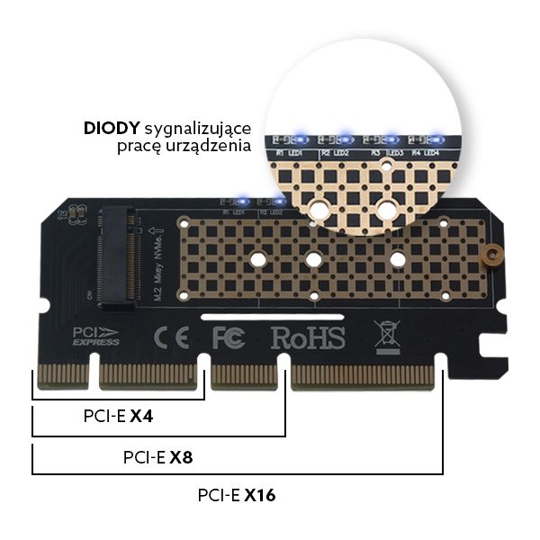 Expansion card, adapter M.2 NVMe M-Key PCI-E Savio AK-41_2