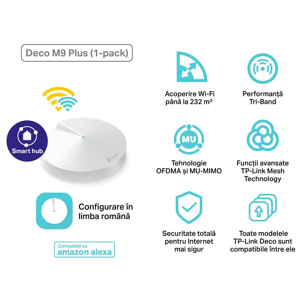 MESH TP-LINK wireless, router AC2200, pt interior, 2200 Mbps, port LAN si WAN Gigabit, 2.4 GHz | 5 GHz, antena interna x 8, standard 802.11ac, 