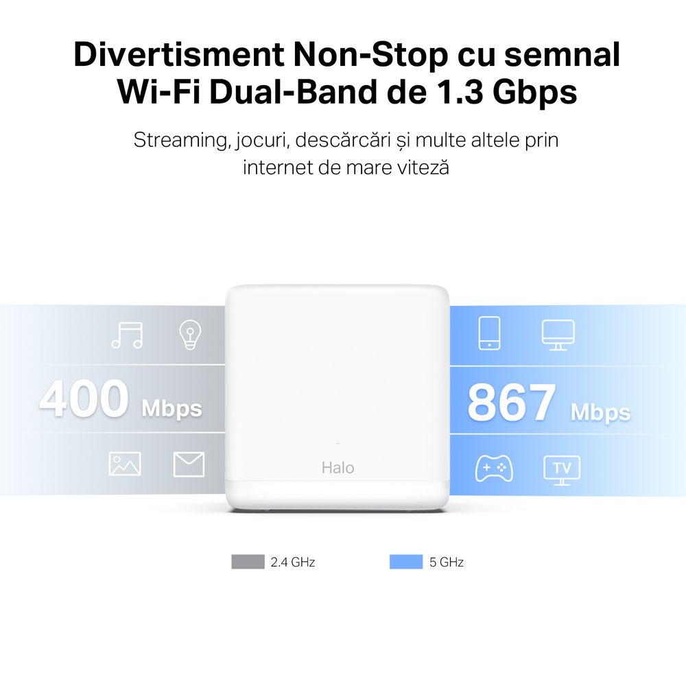 MESH MERCUSYS, wireless, router AC1300, pt interior, 1300 Mbps, port LAN si WAN Gigabit, 2.4 GHz | 5 GHz, antena interna x 2, standard 802.11ac, 