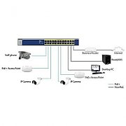 Netgear 16Port Switch 10/100/1000 PoE/ GS516UP_3