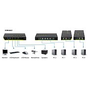 LevelOne KVM-Switch 4 PC VGA+USB+Audio_2