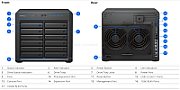 Synology NAS Disk Station DS3622xs+ (12 Bay)