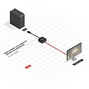 Adaptor Lindy DisplayPort 1.2 to HDMI 2.0 18G Active Converter  https://www.lindy.co.uk/audio-video-c2/converters-scalers- c105/displayport-1-2-to-hdmi-2-0-18g-active-converter-p9448_2