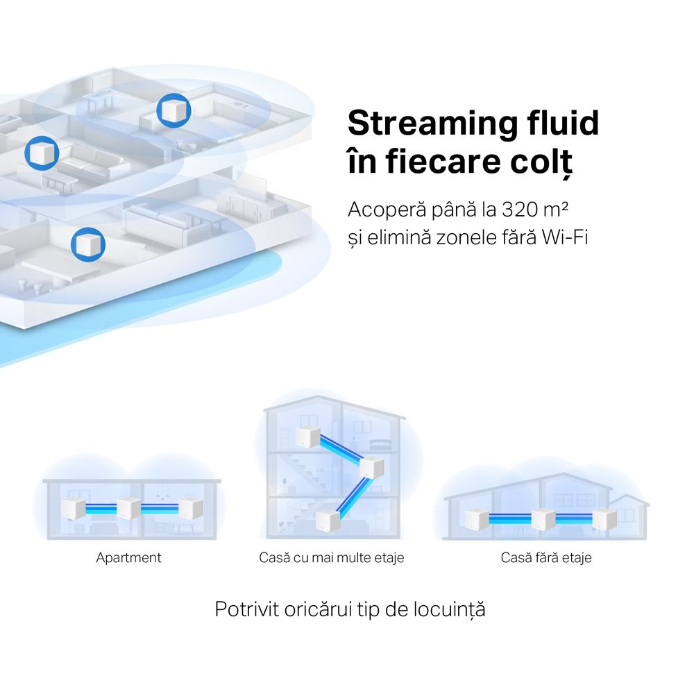 MESH MERCUSYS, wireless, router AC1900, pt interior, 1900 Mbps, port LAN si WAN Gigabit, 2.4 GHz | 5 GHz, antena interna x 2, standard 802.11ac, 