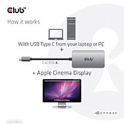 CLUB3D USB3.2 Gen1 Type-C to Dual Link DVI-D HDCP ON version Active Adapter M/F_5