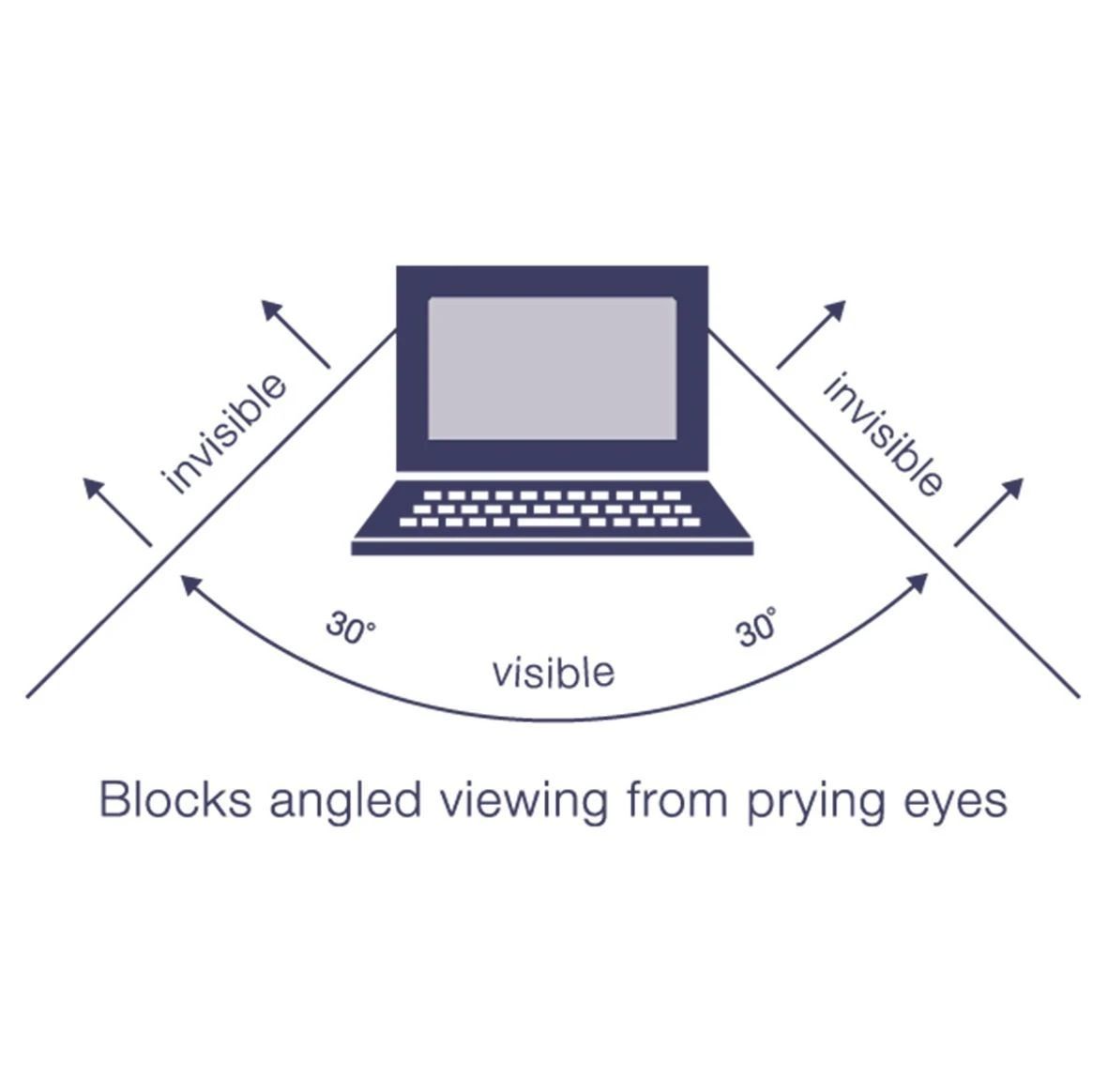 PRIVACY SCREEN TARGUS 23.8 ASF238W9EU_2