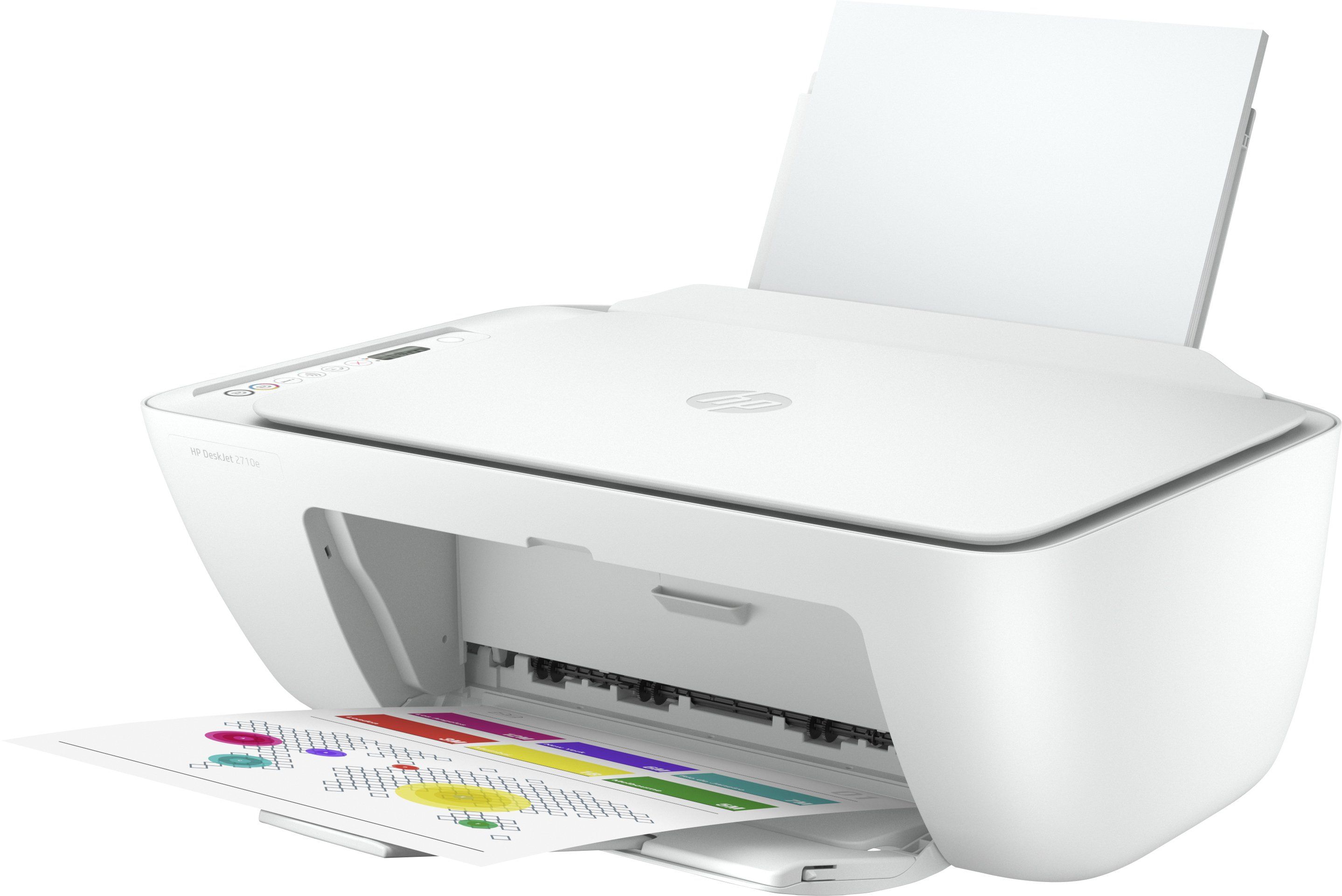 HP DeskJet 2710e All-in-One A4 Color Wi-Fi USB 2.0 Print Copy Scan Inkjet 20ppm_2