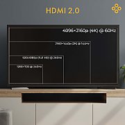 CLAROC AOC HDMI 2.0 4K 15m Fiber Optic Cable