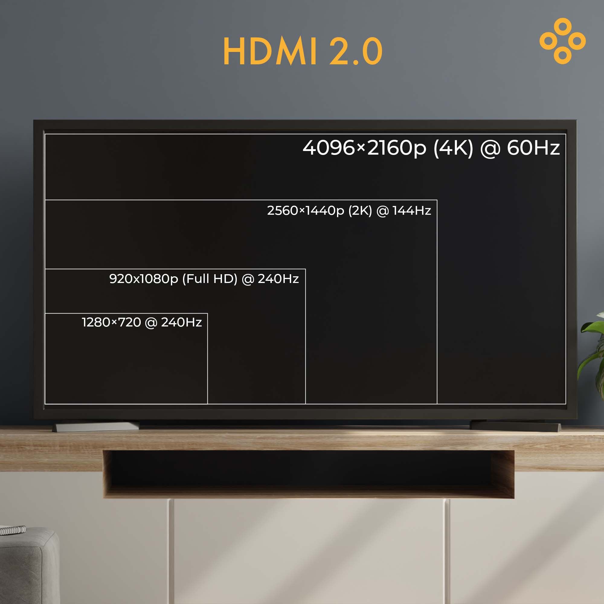 CLAROC AOC HDMI 2.0 4K 30m Fiber Optic Cable_2