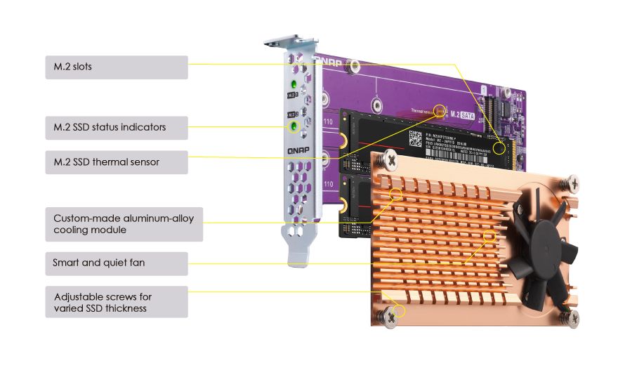 QNAP Quad M.2 PCIe SSD Erweiterung PCIe Gen3 x8 supports up to four M.2 2280 PCIe Gen3 x4_3