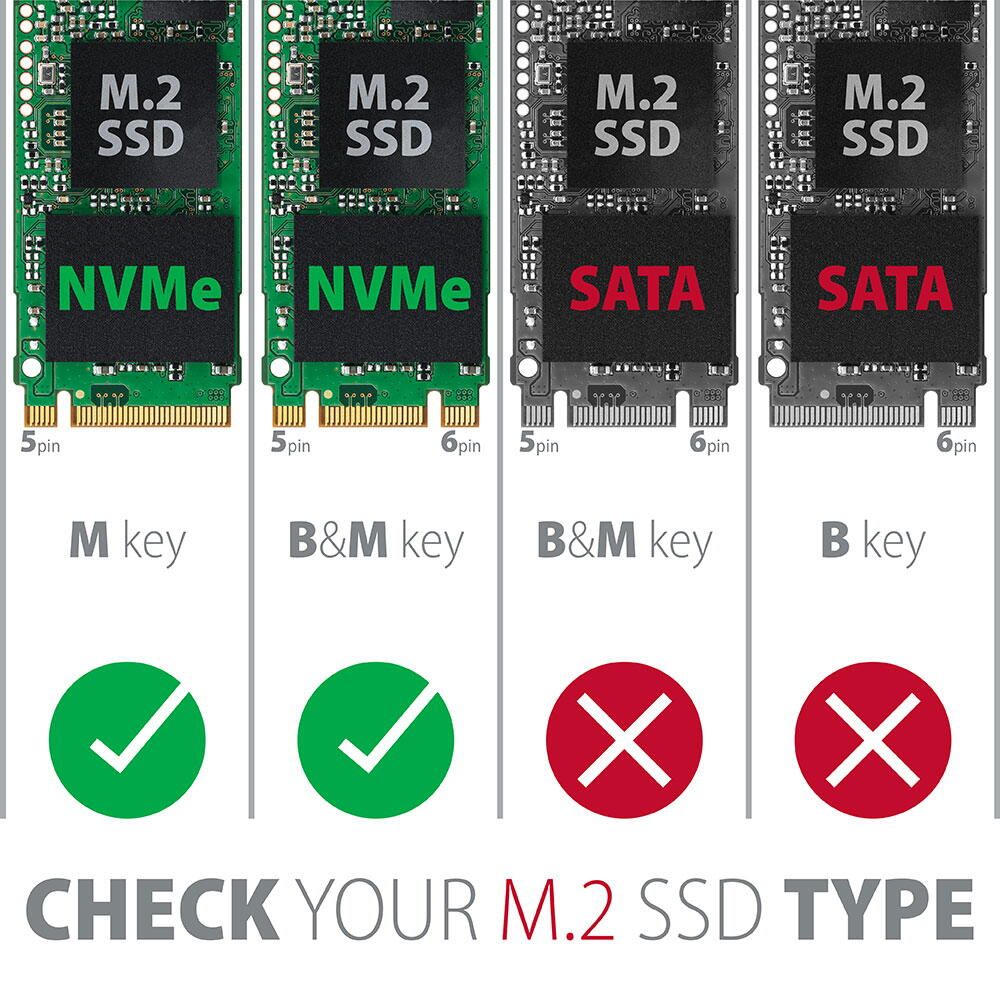 Controller PCEM2-ND PCIE 3.0 8X,  2X NVME M.2_3