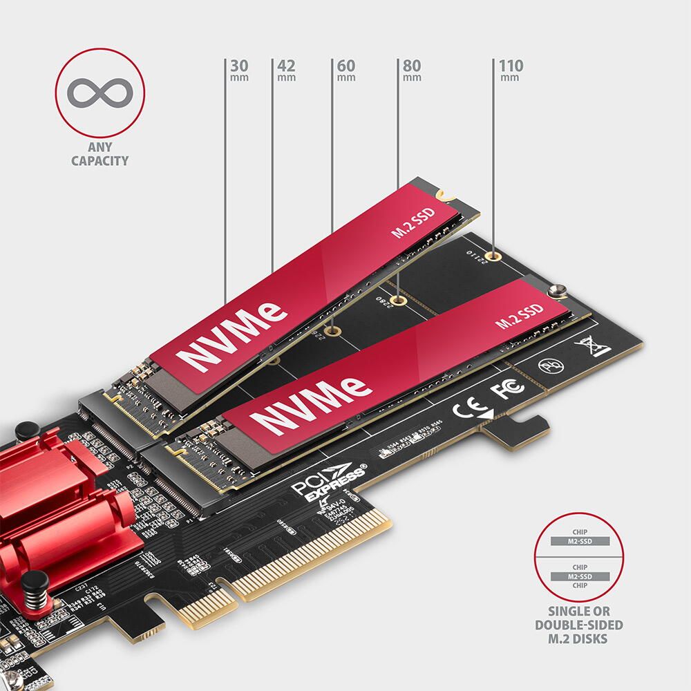 Controller PCEM2-ND PCIE 3.0 8X,  2X NVME M.2_5