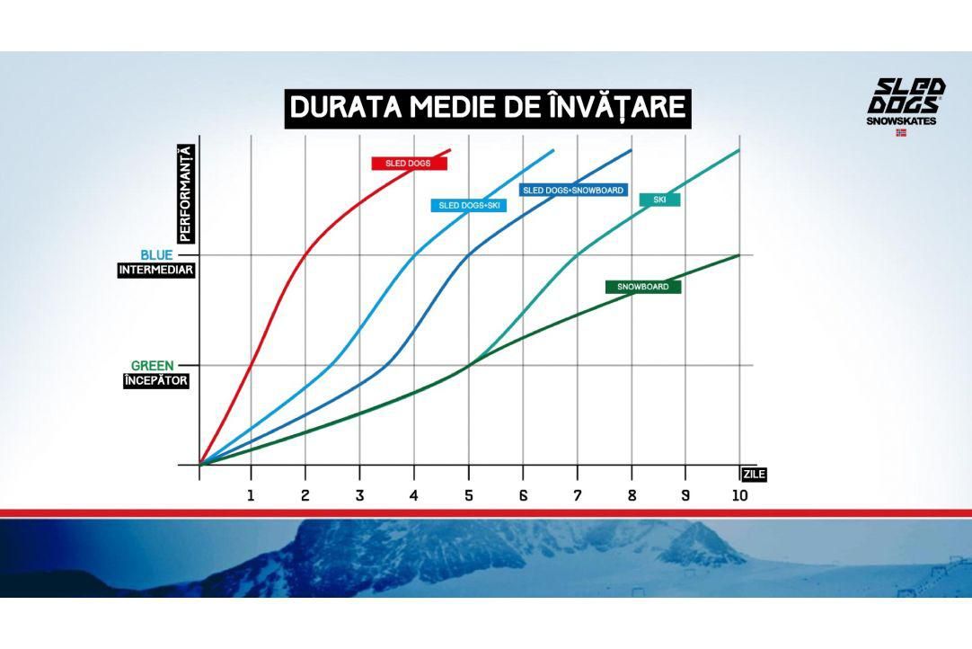 Catarame de aluminiu cu microajustare si catarama inferioara inversata, curea pentru stragere pe picior de 40mm, bucle de apucare în  fața și spate pentru reglarea ușoară a limbii și căptușelii, captuseala interioara mulabila tehnologie Ultralon, ab_4