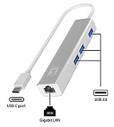 LevelOne Adapter USB-C -> GBit-LAN + USB3.0-Hub_1