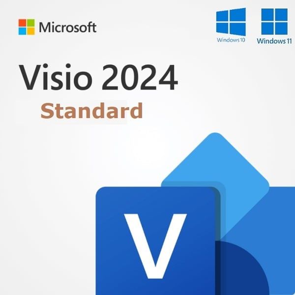 MS OVL Visio Std Lic/SA ADD 1Y1Y EDU [NL]