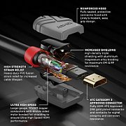 Cablu Lindy 2m High Speed HDMI, latime de banda 48Gbps, 10240x4320@ 120Hz, Anthra Line_1