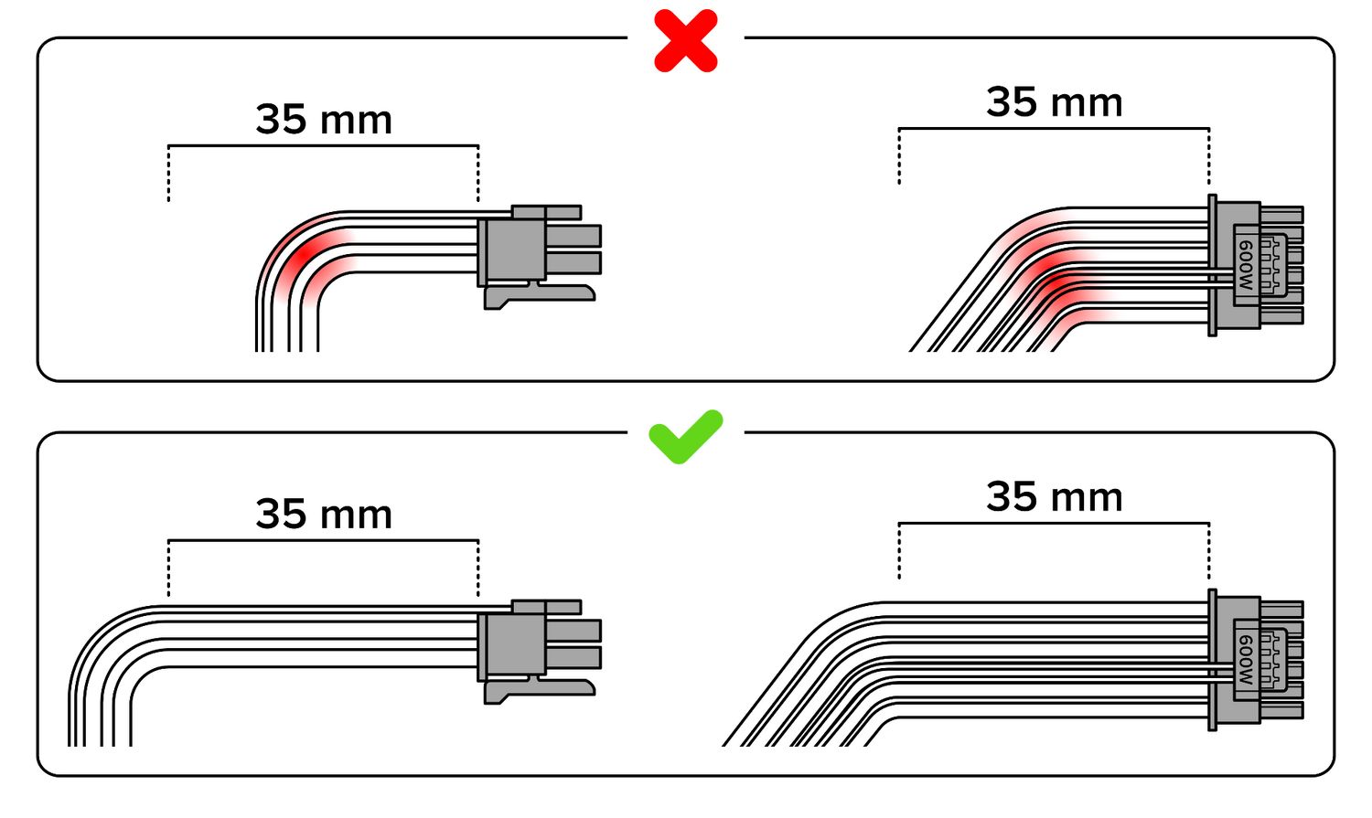 Cablu 12VHPWR SS2X8P, 600W, PCIe 5.0, alb_6