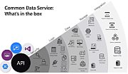 CSP Common Data Service Log Capacity (Education Pricing) [1J1J] New Commerce_1