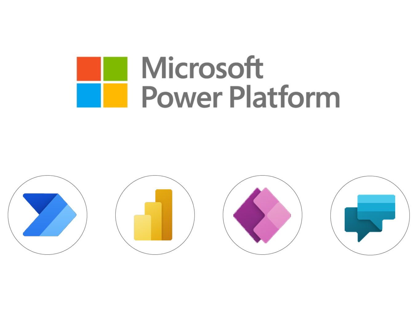 Power Platform Requests add-on (Non-Profit Pricing) [1J1J] New Commerce