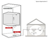 Adaptor Bridge pentru lifturi Hikvision DS-3WF01C-2N, distanta transmisie wireless: 500m, Standard IEEE 802.11b/g/n, antena interna 6 dBi, tensiune alimentare: 12 VDC/1A sau PoE, temperatura de functionare:-30°C~65°C, dimensiuni: 150mm × 150mm × 43.5 mm , greutate:228g._3