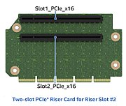 Y Riser Karte NVMe für 2HE M50FCP Slot#1 1x HL/FL x16/x16|2x x8 PCIe NVMe MCIO_1