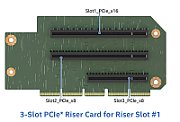 Y Riser Karte für 2HE M50FCP Slot#1 3x PCIe 5.0  1x FHFL x16/x16|1x FHFL x8/x16|1xFHHL x8/x8_1