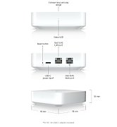 Gateway Lite UXG-LITE-EU_2