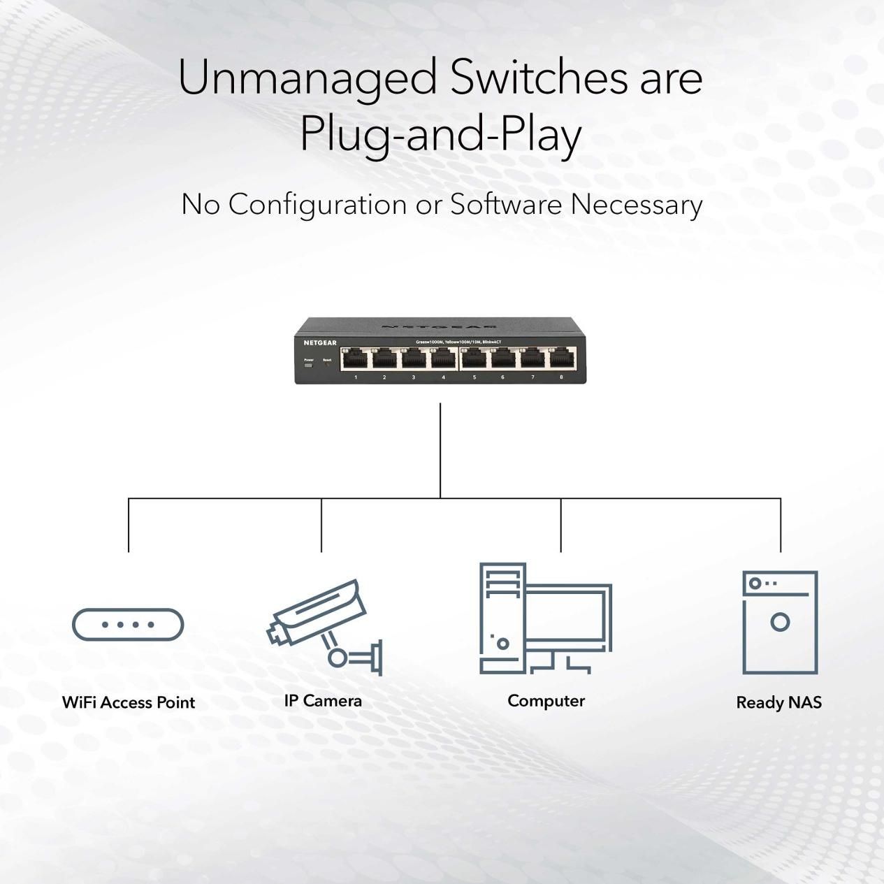 Netgear 5Port Switch 10/100/1000 MS105 Fanless, Wandmontage_3