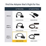 USB 3.1 ADAPTER CABLE W/ USB-C/USB C CNCTR FOR 2.5IN SSD HDDS_11