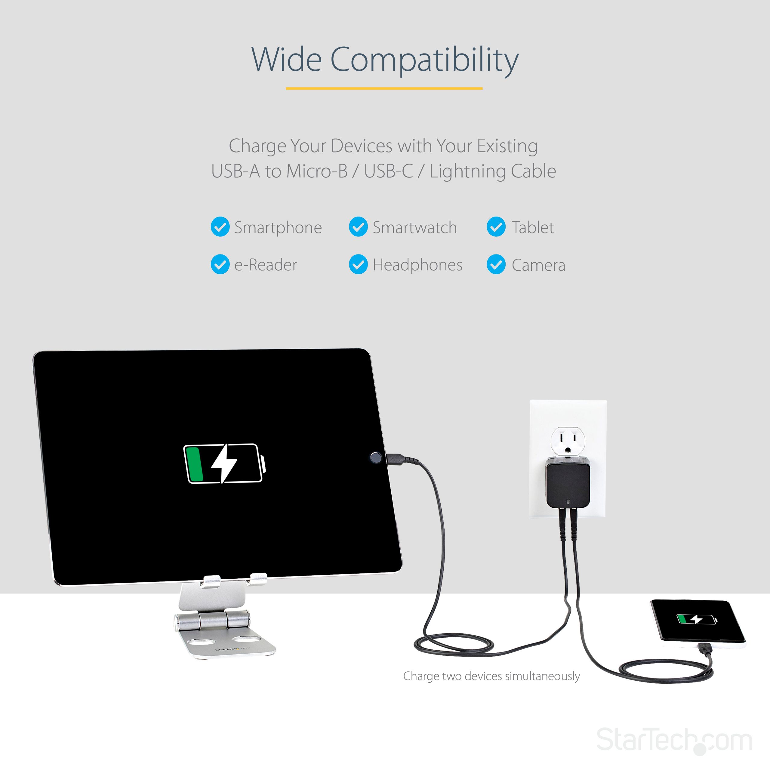 2 PORT USB TRAVEL WALL CHARGER/17W / 3.4A - 110V/220V_9