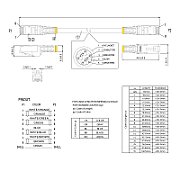 PATCH CABLE CAT6A 1M AQUA/STP 10GBIT/S M/M SNAGLESS_9