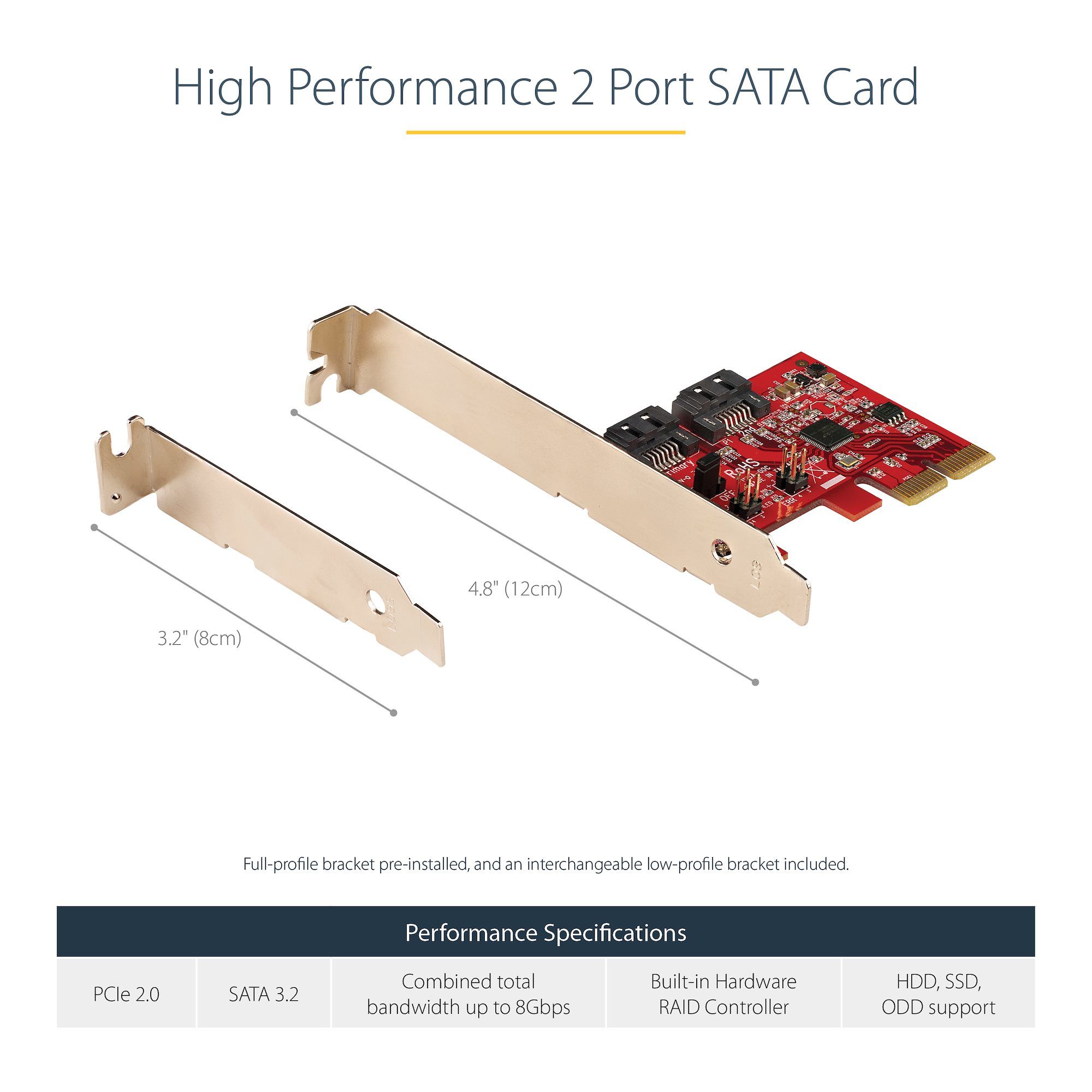 SATA III RAID PCIE CARD 2PT/._10