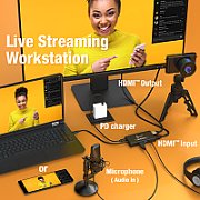 VIDEO CAPTURE USB HUB/
