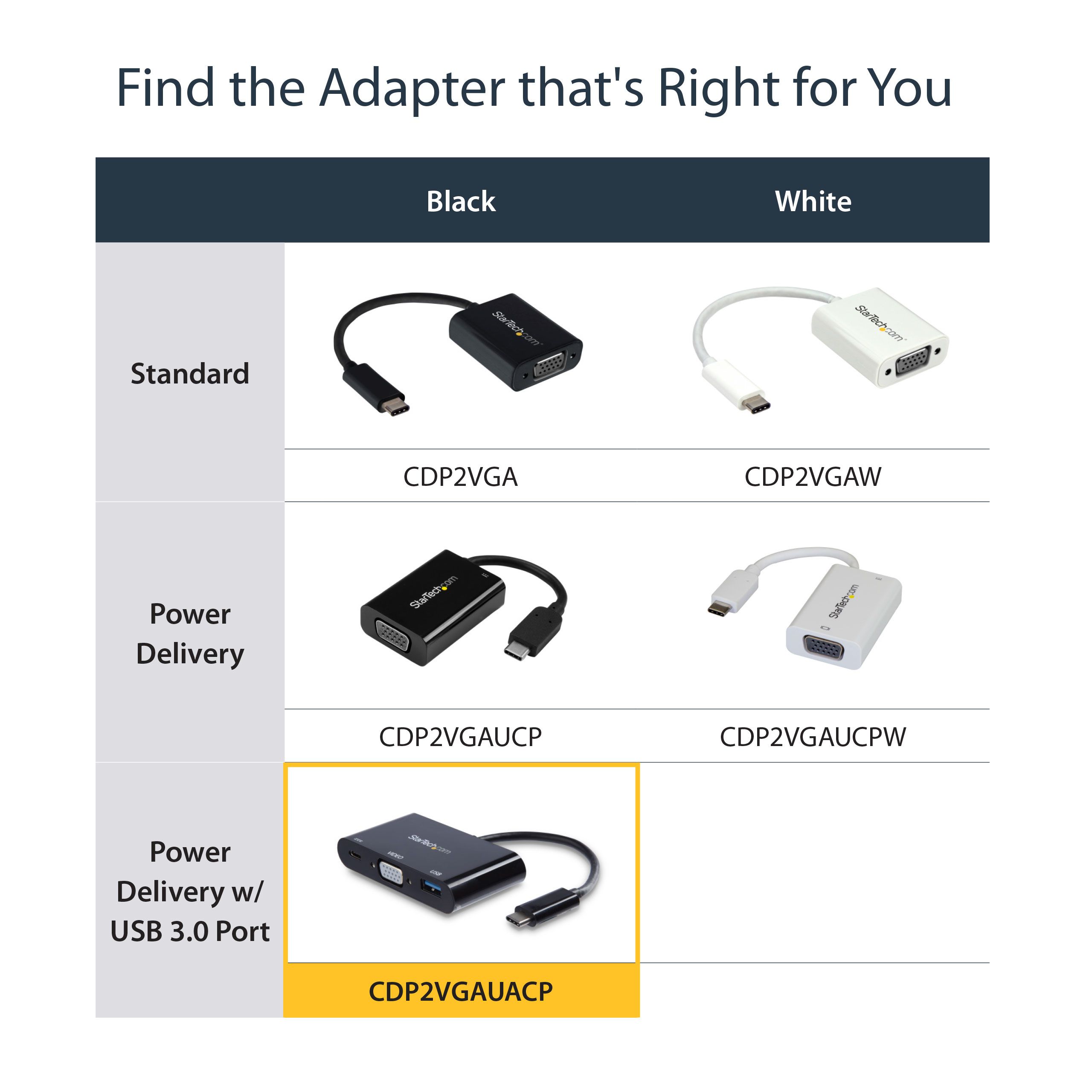 USB-C TO VGA ADAPTER WITH PD/PD + USB PORT - USB-C ADAPTER_12