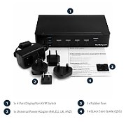 DISPLAYPORT KVM SWITCH 4K 60HZ/IN_11