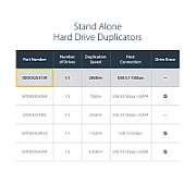 USB 3.1 HDD DUPLICATOR DOCK/SSD/HDD DRIVES - WITH FAST-SPEED_13