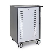 ZIP40 CHARGING AND/MANAGEMENT CART EU_2