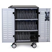 ZIP40 CHARGING AND/MANAGEMENT CART EU_3