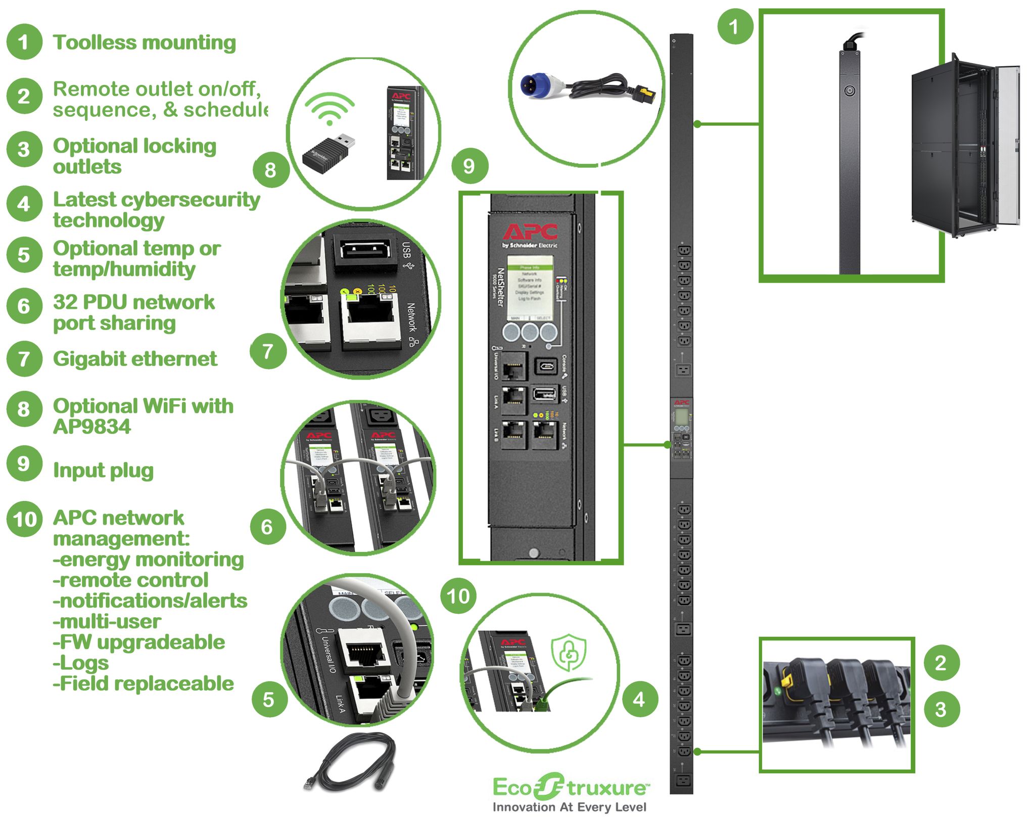 RACK PDU 9000 SWITCHED ZEROU/16A 230V C13 C19 IEC309 CORD_2