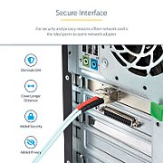 SFP+ CARD 10 GBPS PCIE NIC/._15