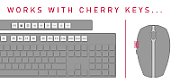 CHERRY DW 5100 CZECHIA/_3