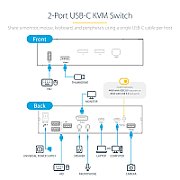 2 PORT DP USB C KVM SWITCH/60HZ 3.5MM AND USB AUDIO_6